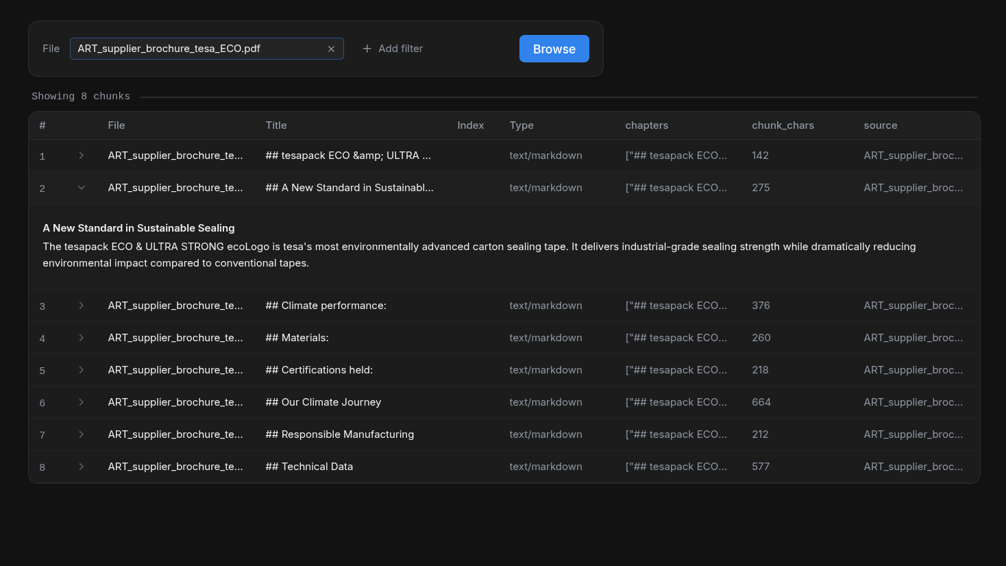 Chunk Browser